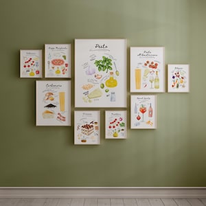 Puede incluir: Una colección de impresiones en acuarela enmarcadas con recetas italianas de comida y bebida. Las impresiones incluyen ilustraciones de ingredientes y platos como pesto, pizza, pasta, tiramisú y cócteles. Los marcos son dorados y el fondo es verde apagado.