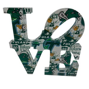 Tulane University Room Decor, Tulane University Swag, Tulane University College Stuff