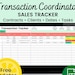Trello Templates for Real Estate Agents Transaction Coordinator