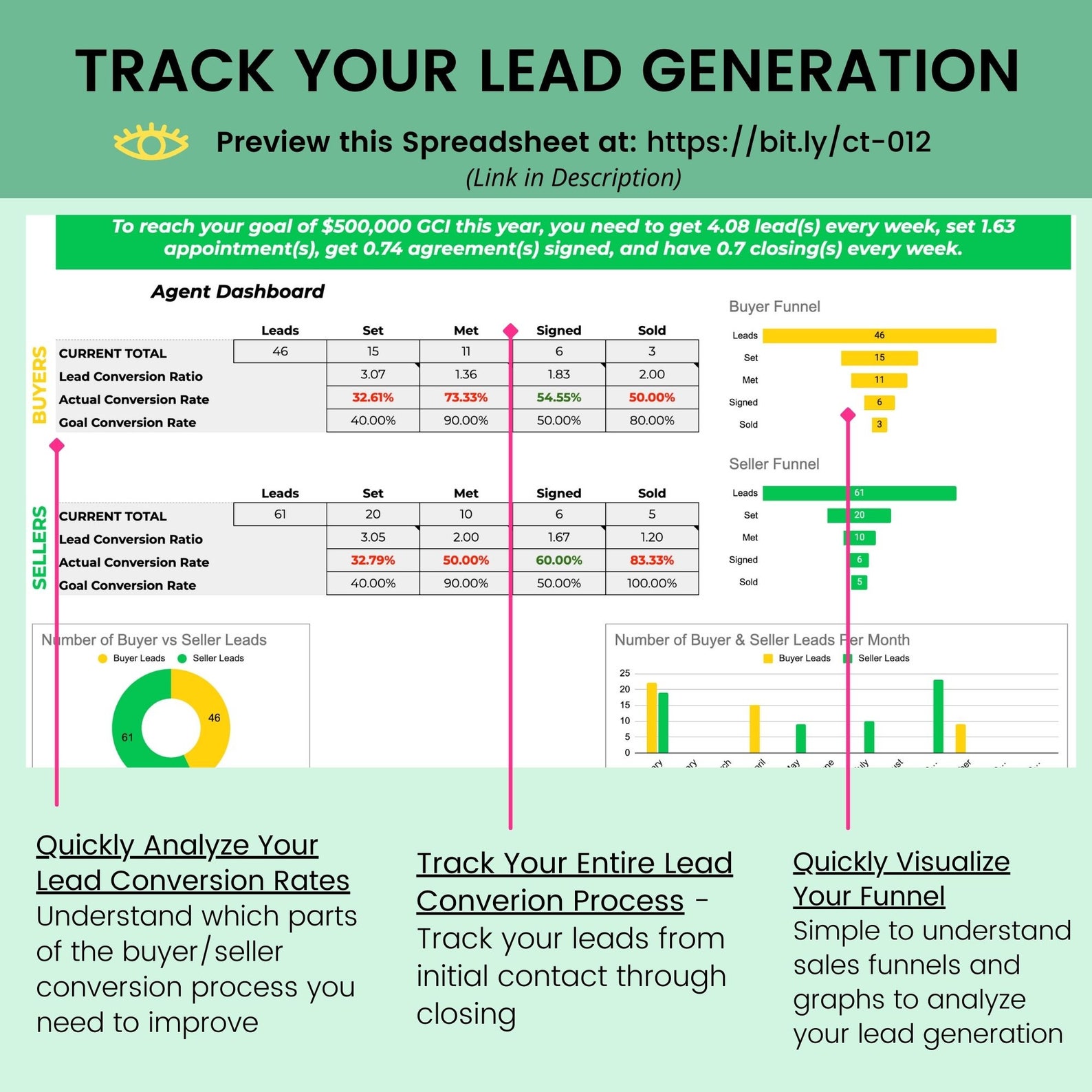 Real Estate Lead Tracker Real Estate Agent Lead Generation Spreadsheet