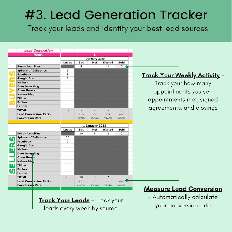 Ultimate Real Estate Agent Sales Tracker CRM & Transaction Etsy
