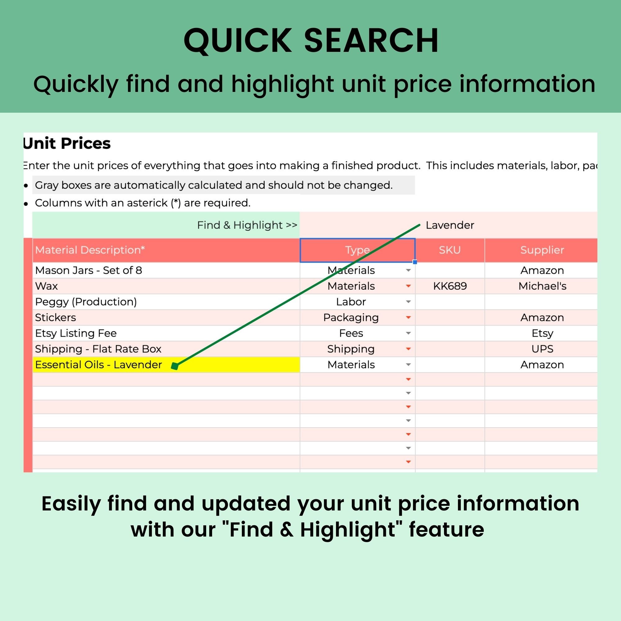 Price Calculator and Profit Margin Template | Small Business Pricing ...