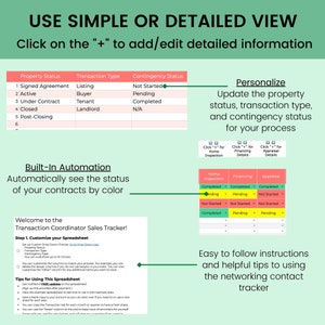 Transaction Coordinator Contract Tracker | Transaction Management ...
