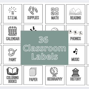 Printable Classroom Labels, Classroom Organization, Storage Labels, Trofast Bin, Visual Pictures, Montessori Class, Custom Organization