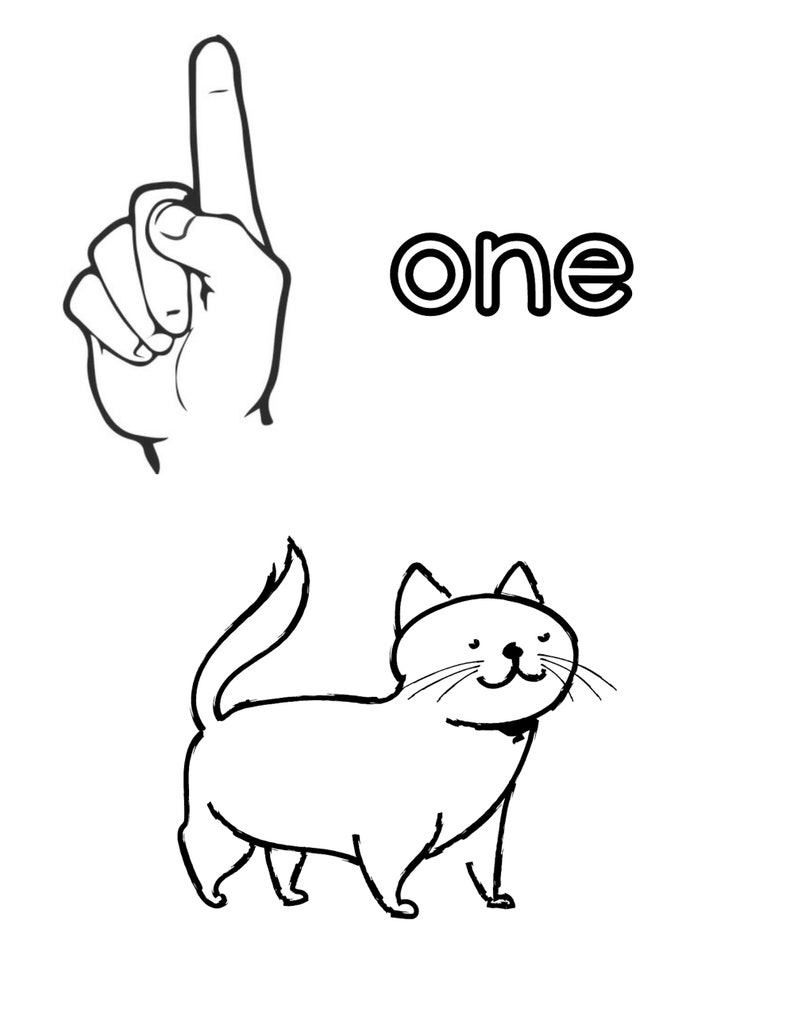American Sign Language Number Coloring Sheets - Etsy