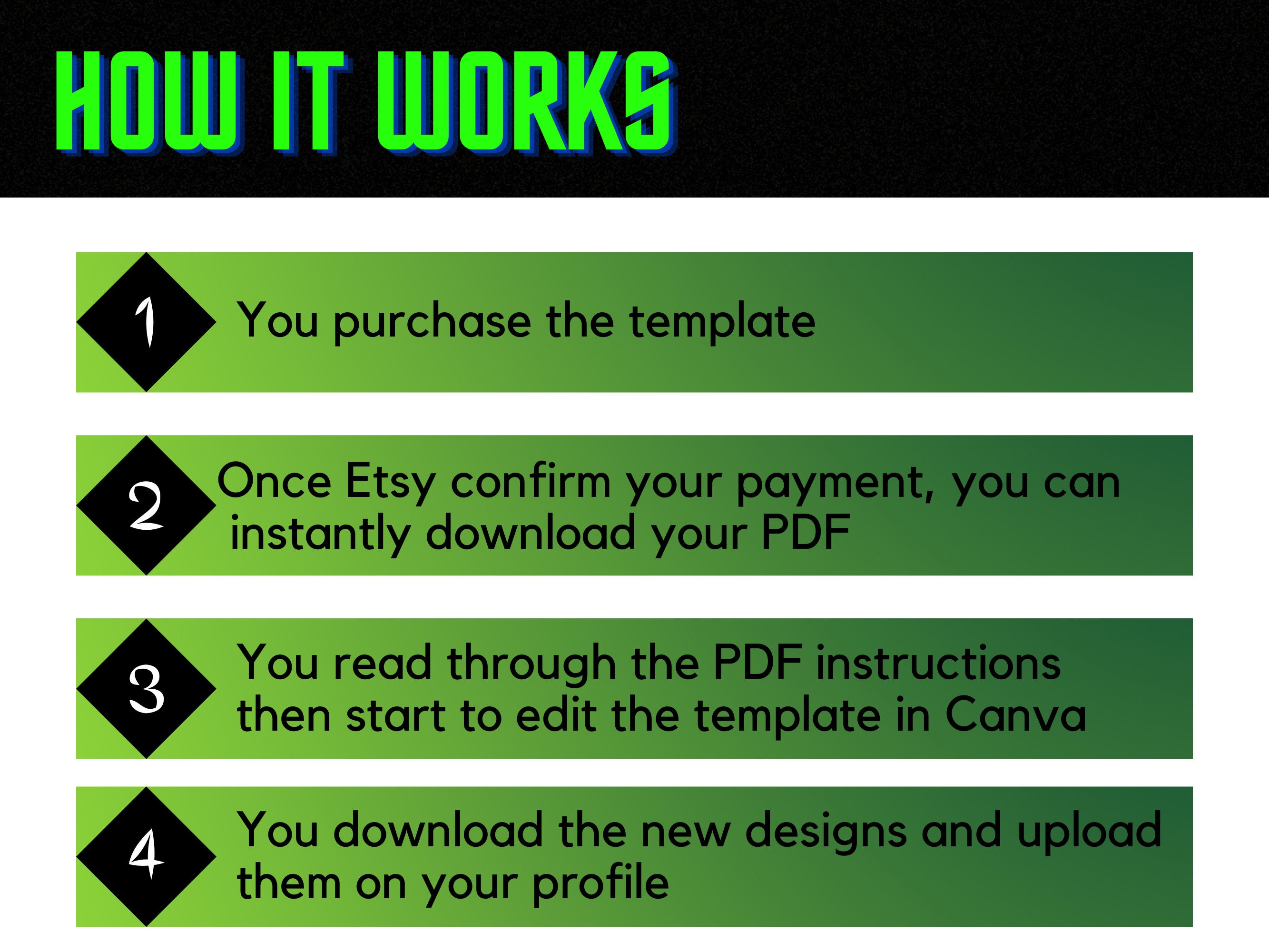 Green Facebook Cover Template Social Media Template Etsy