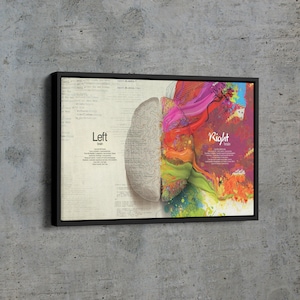 May include: A framed wall art print featuring a split brain illustration. The left side is a greyscale line drawing with the text Left brain. The right side is a vibrant, multicoloured abstract paint splash design with the text Right brain.