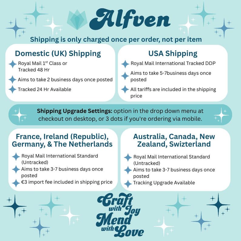 May include: A light blue informational graphic with dark blue text titled Alfven. It outlines shipping policies for the UK, USA, France, Ireland, Germany, the Netherlands, Australia, Canada, New Zealand, and Switzerland, featuring star icons.