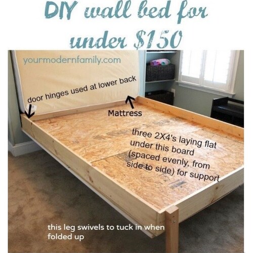 DIY Murphy Wall Bed Springs Mechanism Hardware Kit horizontal Etsy Canada