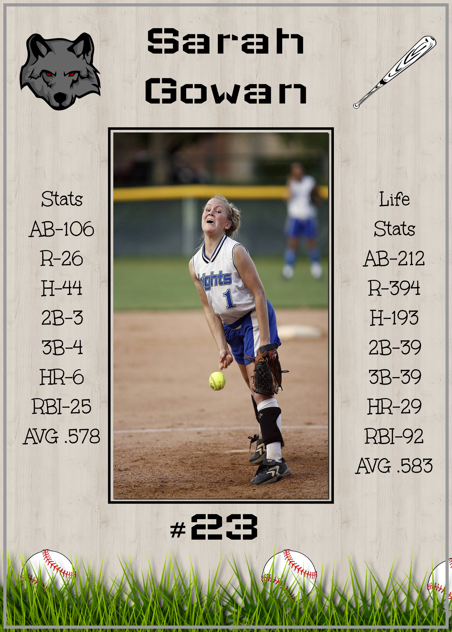 Baseball Trading Card Stat Card Digital 5x7 Customizable Trading Card ...