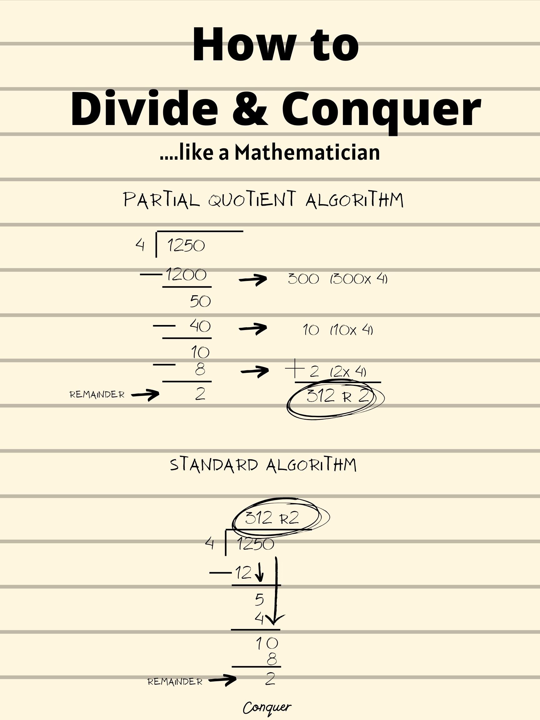Math Classroom Wall Poster- How to Divide & Conquer - DIGITAL DOWNLOAD ...