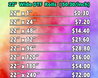 Custom Gang Sheet, Full-Color DTF, Shirt Heat Transfer, Ready To Apply, Express DTF, Direct To Film, DTF Screen Print, Bulk Printing