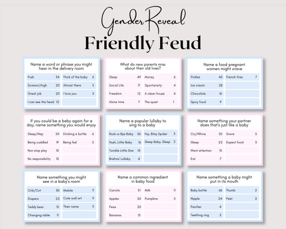 Gender Reveal Friendly Feud, Gender Reveal Games, Baby Shower Family Feud, Minimalist Baby Games, Gender Baby Party Activity, Printable Game