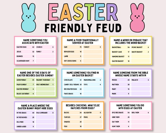 Easter Family Feud Game, Easter Trivia Feud, Easter Friendly Feud, Easter Trivia Game Night, Easter Party Game, Printable Easter Family Game