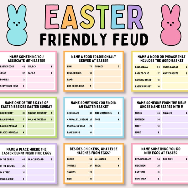 Pâques Family Feud Game, Easter Trivia Feud, Easter Friendly Feud, Easter Trivia Game Night, Easter Party Game, Printable Easter Family Game