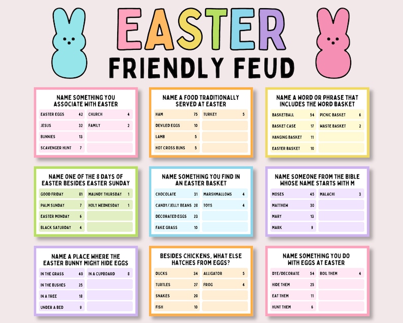 Puede incluir: Un tablero de juego imprimible con tem&aacute;tica de Pascua con un conejito de Pascua rosa y amarillo a cada lado. El juego se llama "Easter Friendly Feud" y tiene nueve categor&iacute;as diferentes con preguntas y valores de puntos. Las categor&iacute;as incluyen: "Nombra algo que asocies con la Pascua", "Nombra un alimento que se sirve tradicionalmente en Pascua", "Nombra una palabra o frase que incluya la palabra cesta", "Nombra uno de los 8 d&iacute;as de Pascua adem&aacute;s del domingo de Pascua", "Nombra algo que encuentres en una cesta de Pascua", "Nombra a alguien de la Biblia cuyo nombre comience con M", "Nombra un lugar donde el conejito de Pascua podr&iacute;a esconder huevos", "Adem&aacute;s de los pollos, &iquest;qu&eacute; m&aacute;s sale de los huevos?", y "Nombra algo que hagas con los huevos en Pascua".