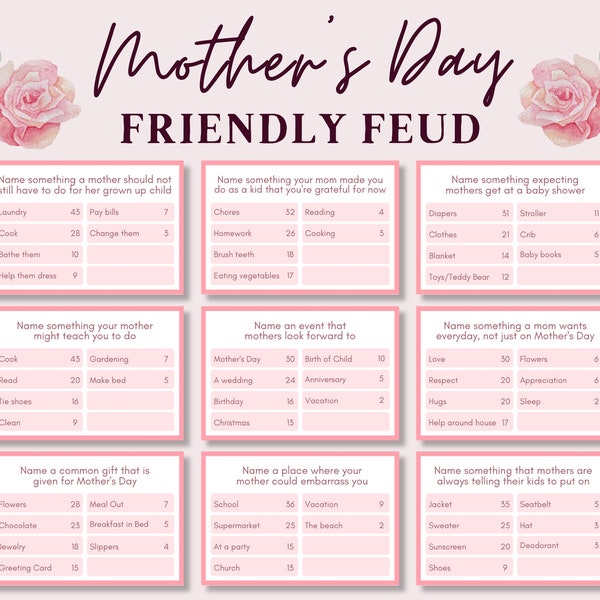 Mothers Day Friendly Feud, Mothers Day Trivia Game, Mothers Day Family Feud, Mothers Day Trivia Quiz, Printable Mothers Day Party Game