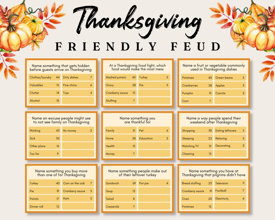 Thanksgiving day calendar usa