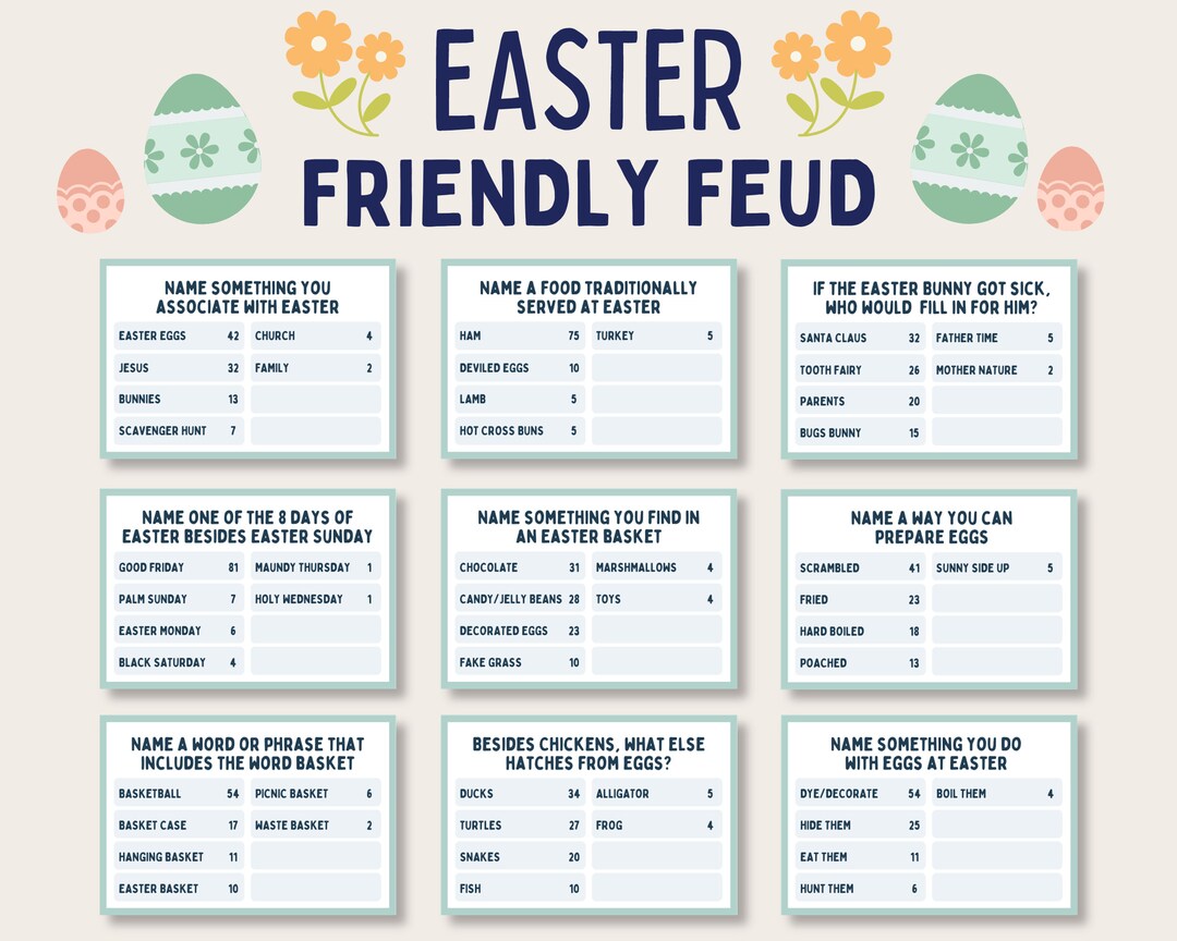 easter-friendly-feud-easter-family-feud-game-easter-trivia-feud-easter-trivia-game-night