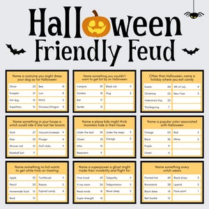 Könnte beinhalten: Ein Halloween-Spielbrett mit einer Kürbisgrafik und dem Text "Halloween Friendly Feud". Das Brett ist in neun Quadrate unterteilt, jedes mit einer anderen Frage zum Thema Halloween. Die Fragen werden in einem Rasterformat mit einer Zahl neben jeder Antwort dargestellt.
