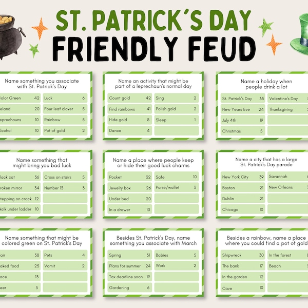 St Patrick's Day Friendly Feud Game, St Patrick's Day Trivia Quiz, St Patricks Day Family Feud, St Patricks Trivia Feud Game, St Pattys Feud