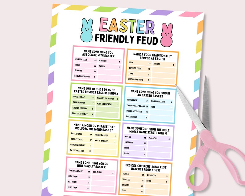 Puede incluir: Un juego imprimible de tem&aacute;tica pascual llamado "Friendly Feud" con preguntas sobre las tradiciones de Pascua, la comida y la Biblia. El juego est&aacute; dise&ntilde;ado para ser jugado con dos equipos.