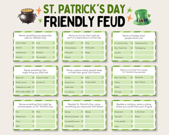 St Patrick's Day Friendly Feud Game, St Patrick's Day Trivia Quiz, St Patricks Day Family Feud, St Patricks Trivia Feud Game, St Pattys Feud