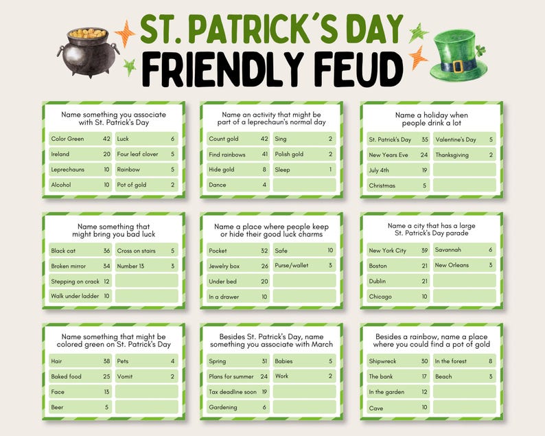 St Patricks Day Friendly Feud Game, St Patricks Day Party Game for Family, St Patricks Day Trivia Game for Family, St Patricks Day Family Feud Trivia, St Patricks Day Trivia Quiz Game, St Patricks Day Trivia Game for Group, St Patrick Day Trivia Feud