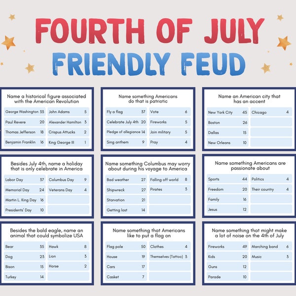 4th of July Family Feud, Printable July 4th Family Game, 4th of July Trivia Quiz, July 4th Friendly Feud, 4th of July Trivia Feud Party Game