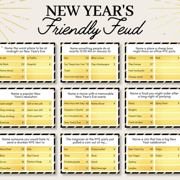New Years Friendly Feud Game, New Years Family Feud Game, New Years Eve Trivia Game, Family Feud Quiz, New Years Eve Family Game, NYE Game