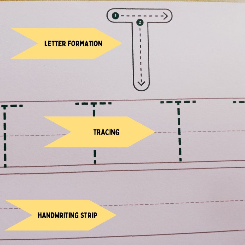Printable ABC Tracing Flashcards Letter Formation Letter Etsy