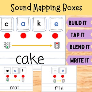 Soundboxen/Wortmapping-Karten: Phonics, Kindergarten, 1.