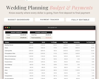 Wedding Budget & Payment Tracker for Bilingual and Destination Weddings