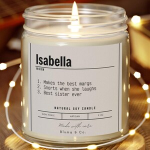 Puede incluir: Una vela de soja natural encendida en un tarro de vidrio con el nombre "Isabella" impreso en la etiqueta. La etiqueta también incluye una definición y el texto "Made with care Bluma & Co.". La vela está sobre un posavasos de madera, con luces de cadena y una guitarra en el fondo.