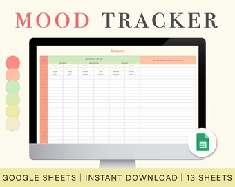 Pode incluir: Um ecrã de computador a mostrar uma folha de cálculo do Google Sheets intitulada "Mood Tracker" com um calendário para o mês de janeiro. A folha de cálculo está dividida em colunas para a data, a manhã, a tarde e a noite, com linhas para cada dia do mês. A folha de cálculo foi concebida para acompanhar o humor e as emoções.