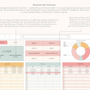May include: A computer screen displaying a budgeting app with the title "Visualize Your Finances". The app features a pie chart, tables, and a calendar to track income, expenses, and savings. The app is designed to help users visualize their finances and make informed decisions.