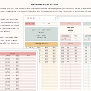 May include: A digital debt repayment tracker template featuring a pastel color palette of pink, yellow, and sage green. The interface displays an Accelerated Payoff Strategy, a payment schedule, and a payment log with columns for date, creditor, and amount.