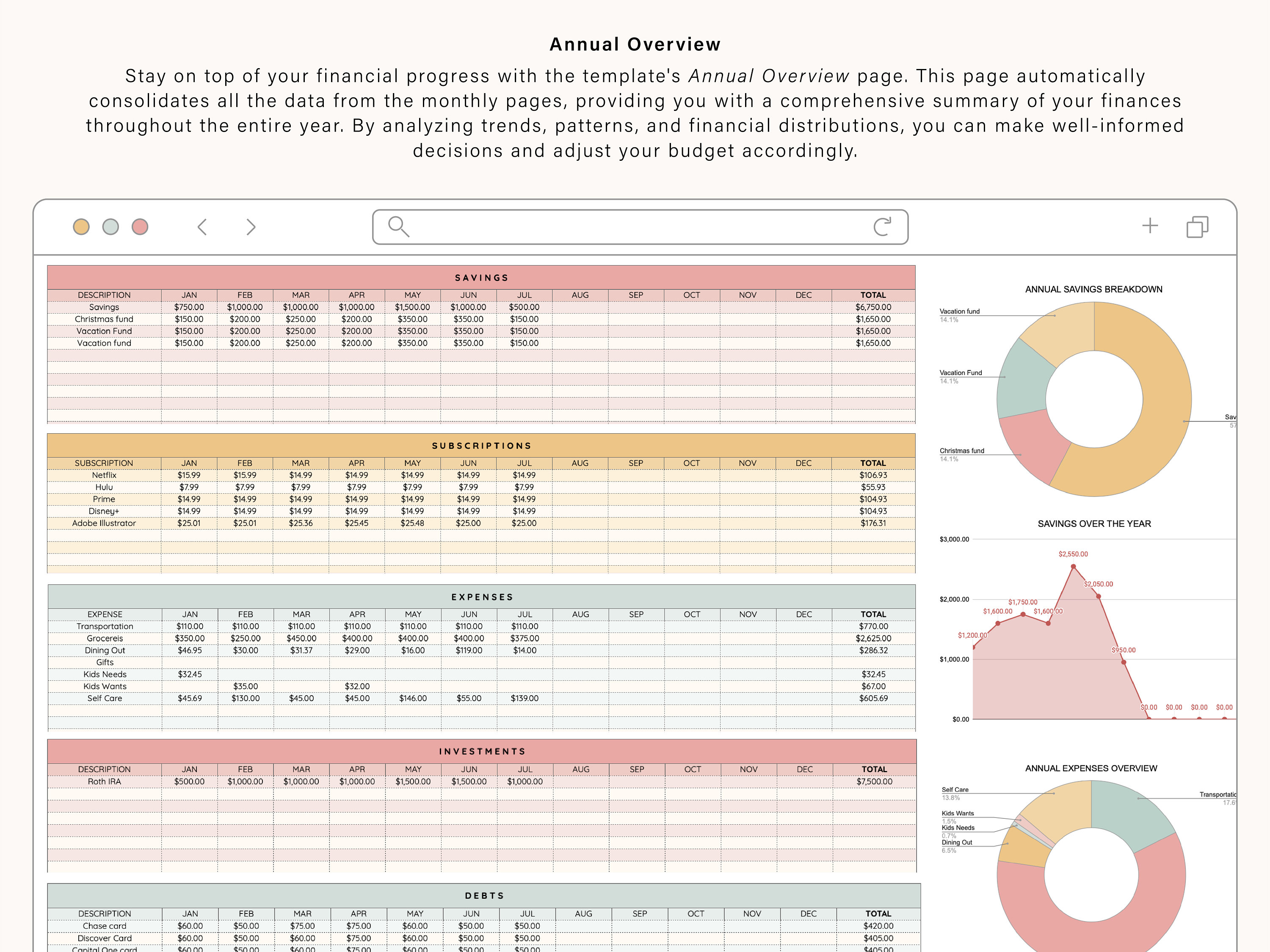 Google スプレッドシートの年間予算スプレッドシート、支出トラッカー、請求書トラッカー、デジタル予算の Google スプレッドシートの年間予算プランナー  - Etsy 日本
