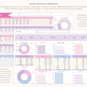 May include: A digital financial dashboard template featuring pink and purple color-coded tables, pie charts, and line graphs. The interface displays text including Annual Overview & Dashboard, Income, Expenses, Bills, Subscriptions, Debts, Savings, and Investments.