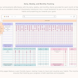 May include: A digital planner with a light blue and pink colour scheme. The planner includes daily, weekly, and monthly tracking sections for habits. The text "JANUARY" is at the top of the planner.