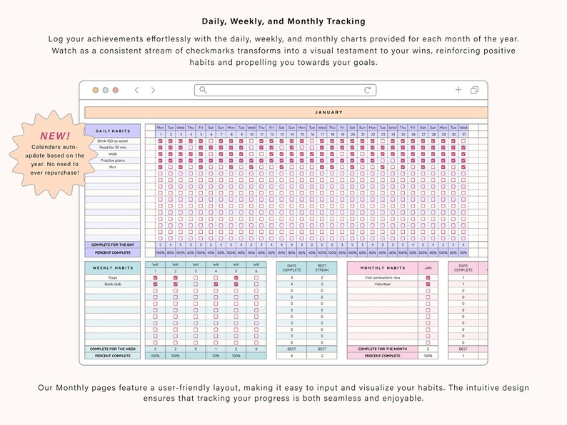 May include: A digital planner with a light blue and pink colour scheme. The planner includes daily, weekly, and monthly tracking sections for habits. The text "JANUARY" is at the top of the planner.