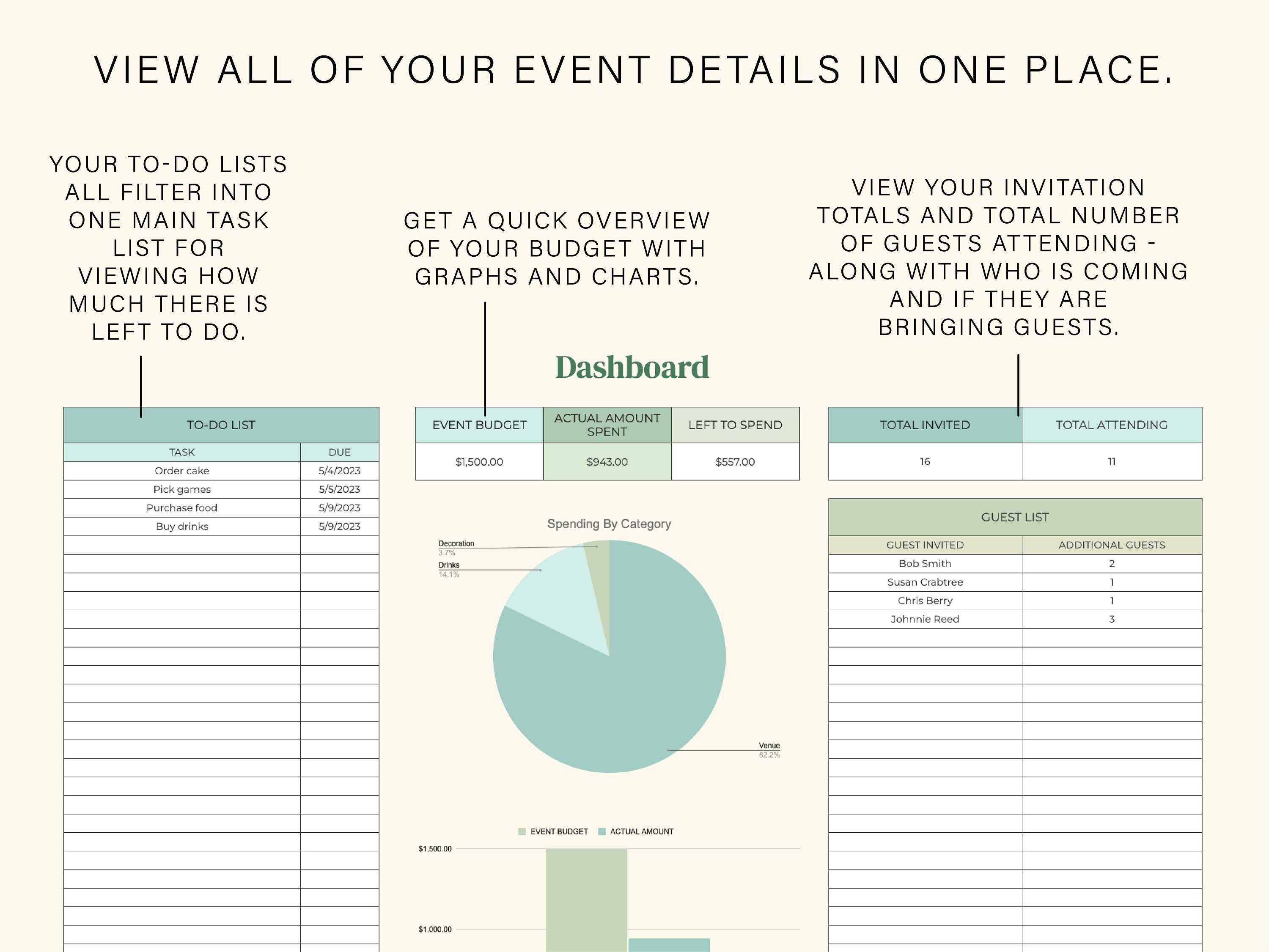 Event Planner Spreadsheet Google Sheets Spreadsheet Template Digital ...