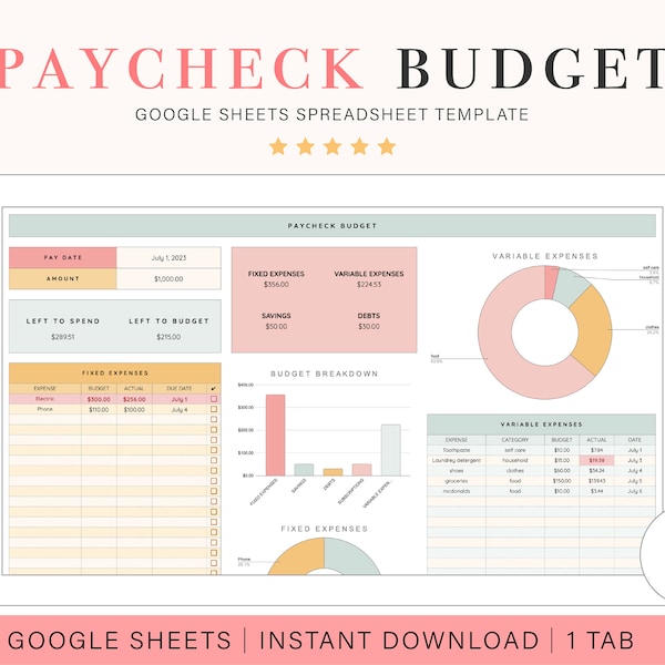 Paycheck Budget Spreadsheet for Google Sheets Template for Budgeting Paycheck Planner to Budget by Paycheck