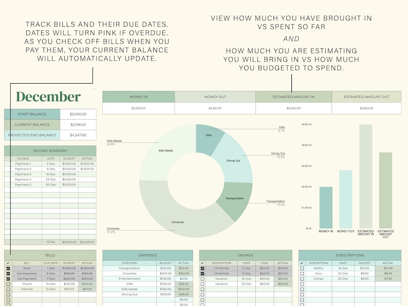 Monthly Budget Spreadsheet Google Sheets Budget Template Etsy