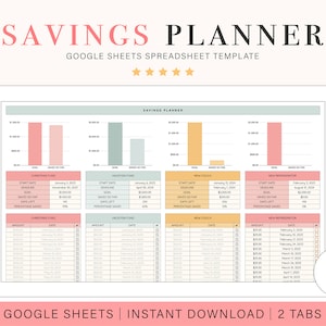 Puede incluir: Una plantilla digital de planificador de ahorro que se muestra en una pantalla de tableta. La plantilla presenta gráficos y tablas para el seguimiento de objetivos financieros, con el texto "Savings Planner" y "Google Sheets Spreadsheet Template". La combinación de colores incluye rosa, verde y amarillo.