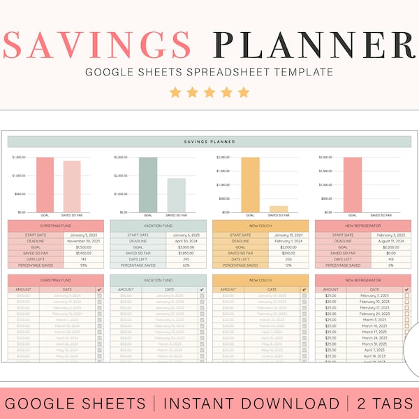 Digital Savings Planner to Reach Financial Goals Savings Tracking Spreadsheet Template for Google Sheets