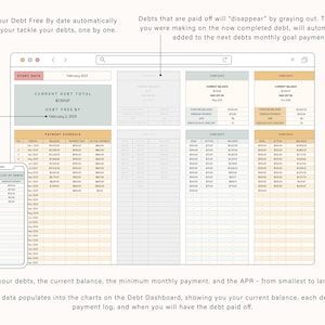 May include: A digital debt tracker dashboard displayed on a computer screen and a smartphone. The interface features a payment schedule, debt lists, current balances, and APR fields. Text includes 'Current Debt Total', 'Debt Free By', and 'List of Debts'.