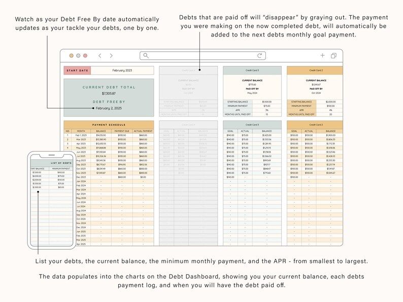 May include: A digital debt tracker dashboard displayed on a computer screen and a smartphone. The interface features a payment schedule, debt lists, current balances, and APR fields. Text includes 'Current Debt Total', 'Debt Free By', and 'List of Debts'.