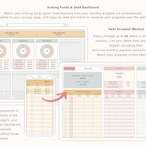 May include: A digital financial planning dashboard displayed on a tablet and smartphone, featuring a Sinking Funds & Debt Dashboard with pie charts, a Debt Snowball Method tracker, and tables for tracking monthly payments, balances, and APR.