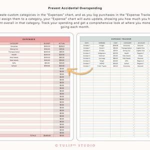 May include: A digital expense tracker template featuring two side-by-side tables labeled Expenses and Expense Tracker. The Expenses table has columns for Category, Budget, and Actual. The Expense Tracker table includes Date, Expense, Cost, Category, Account, and Notes. A curved yellow arrow points from the tracker to the expenses table.